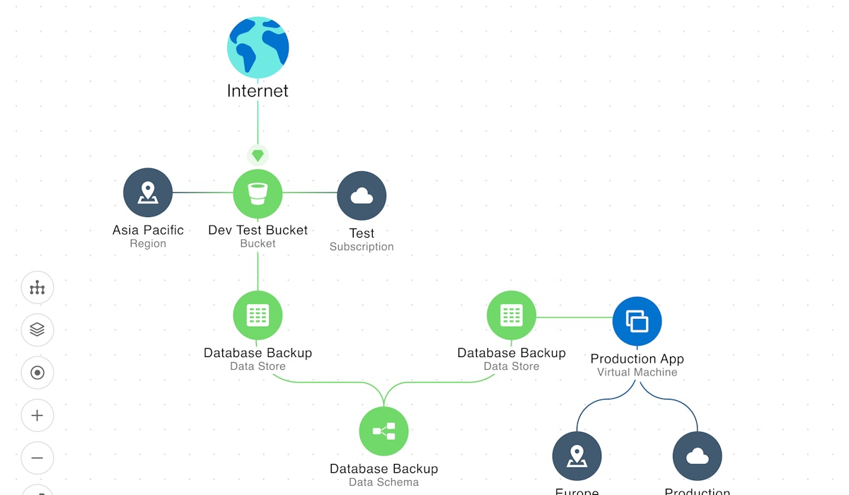 1668548190 dspm graphic 3