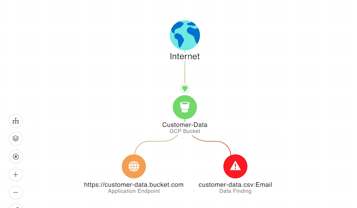 1668713342 dspm graphic 1 2