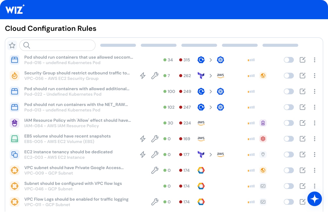 1693207464 2023 automated remediation 1 1