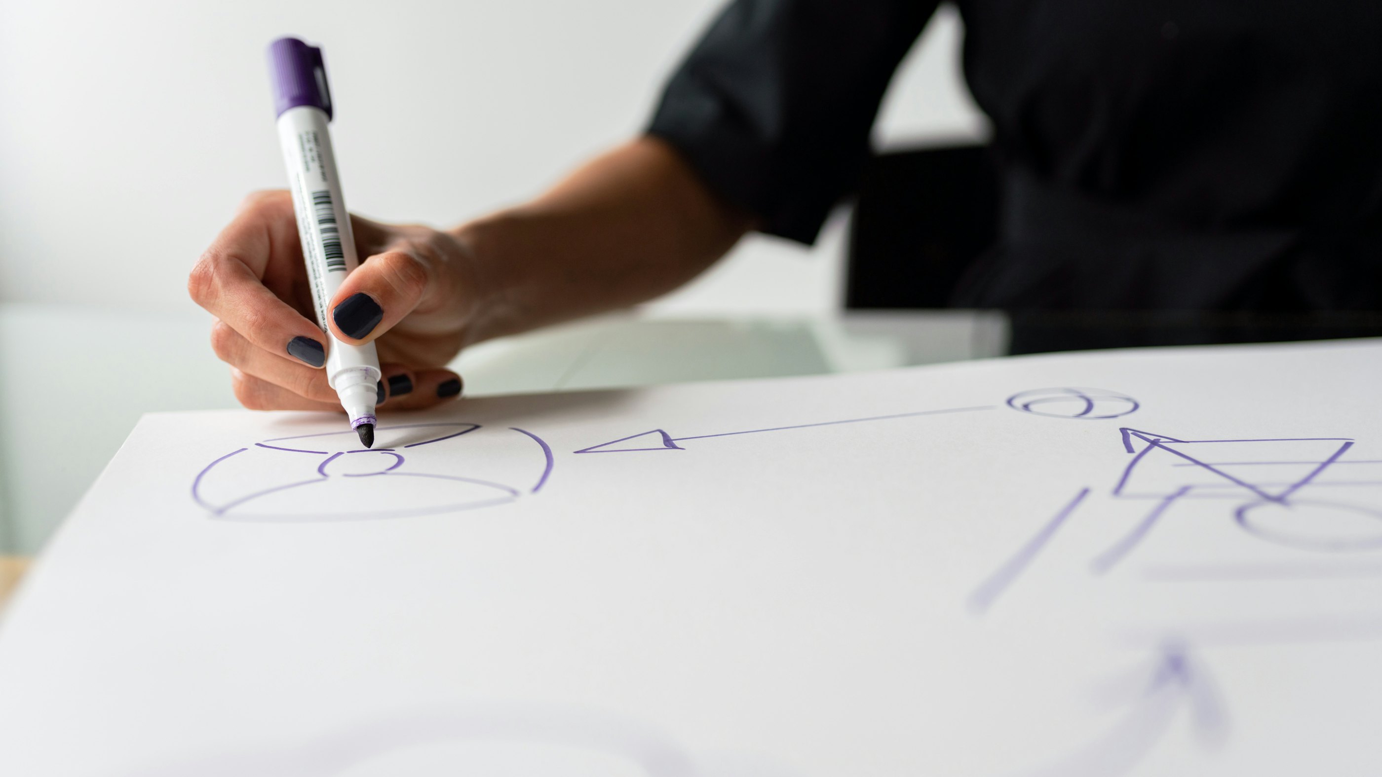 Cloud architect high level design