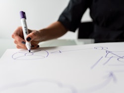 Cloud architect high level design