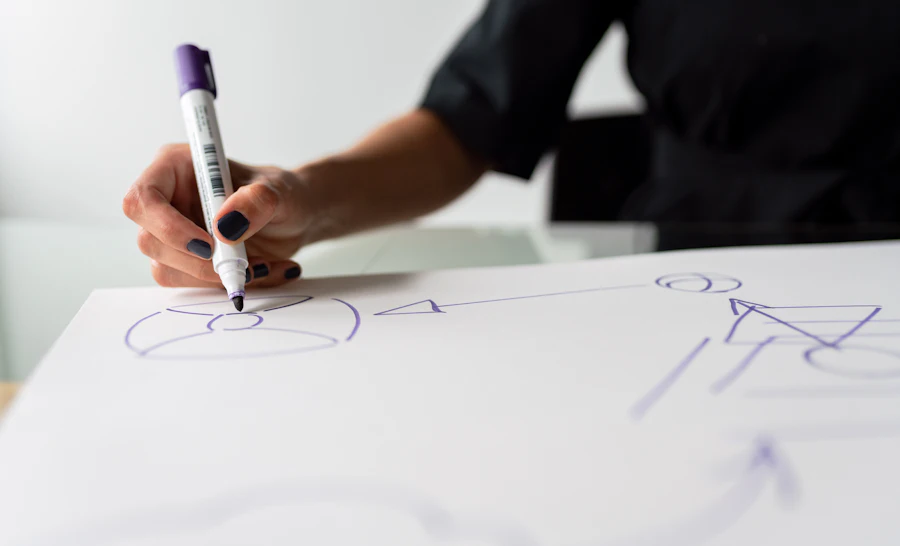 Cloud architect high level design