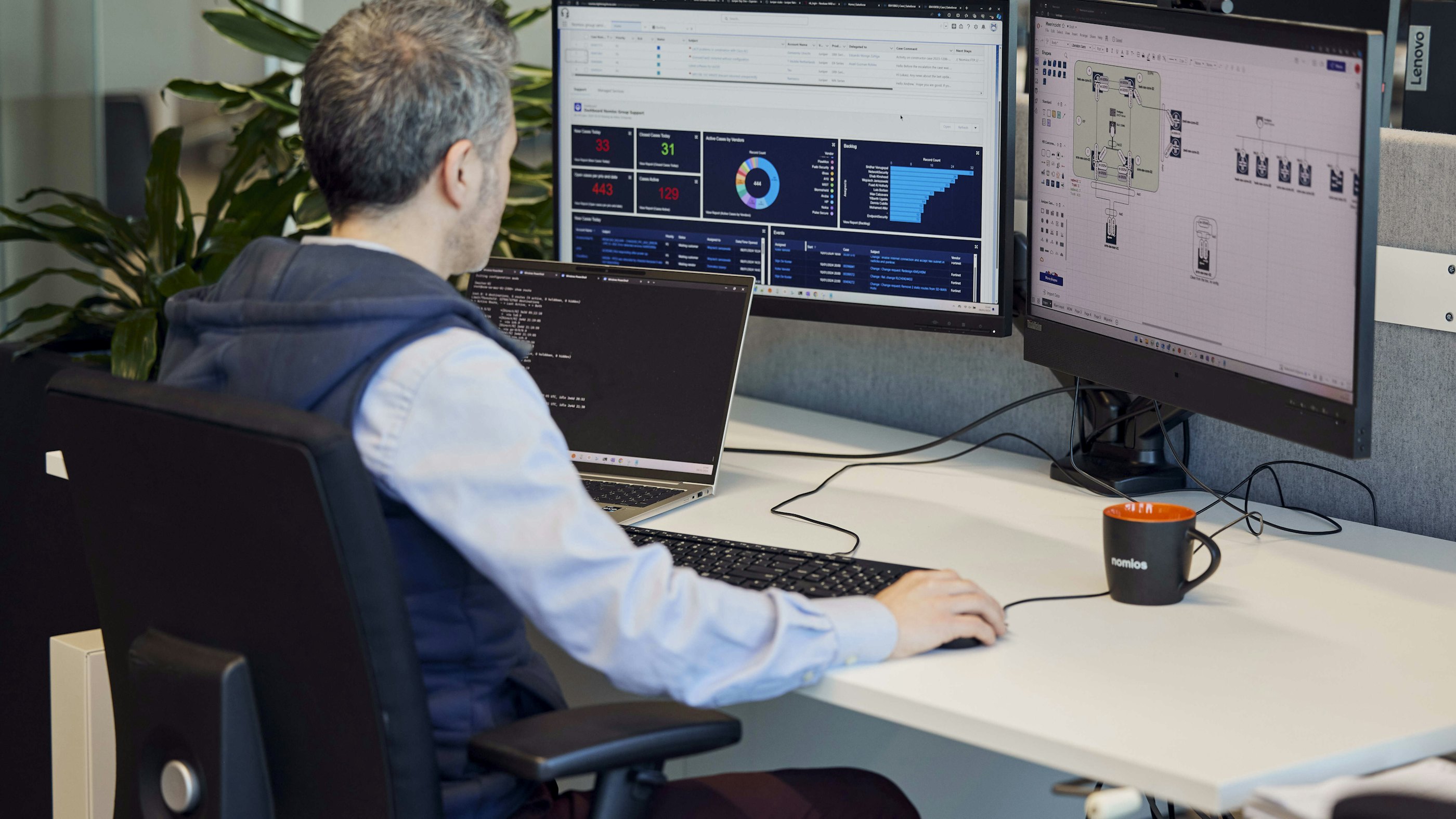 Cybersecurity companies 2025