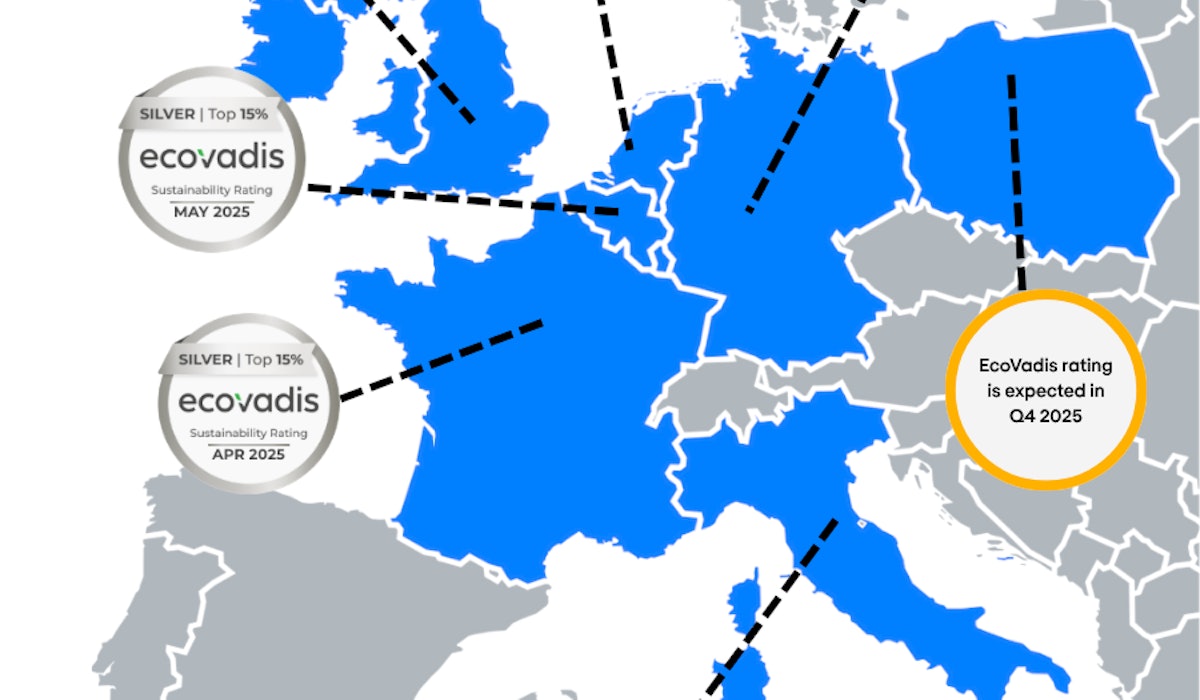 Eco Vadis Nomios Group