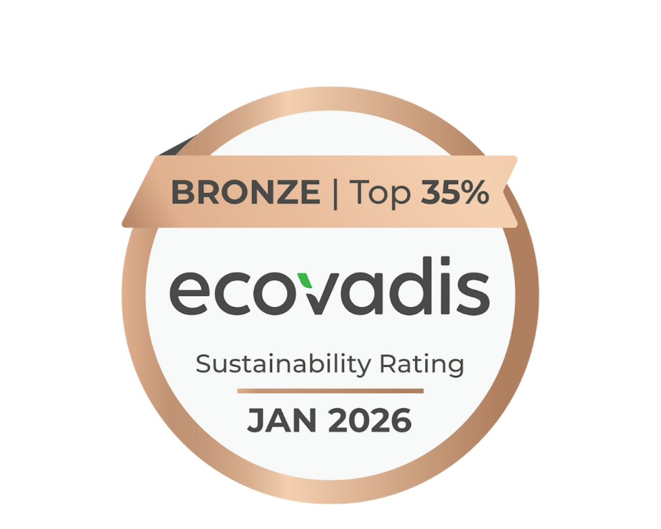 NOMIOS GROUP OPERATIONS BV GROUP EV Recognition