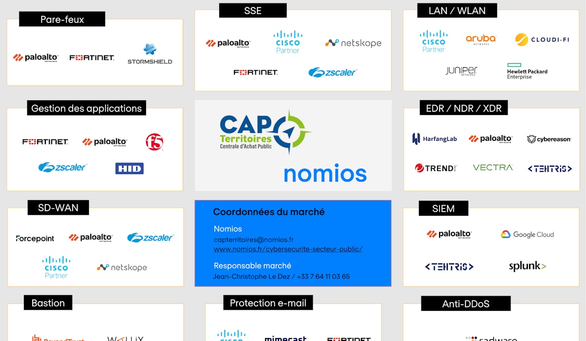 CAP Territoires Poster Cyber familles Nomios