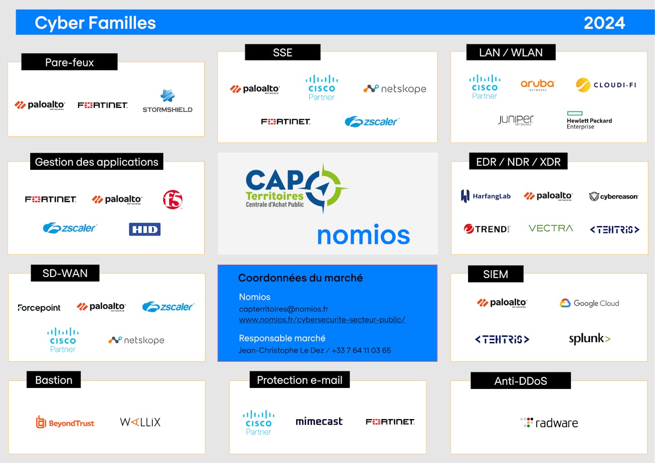 CAP Territoires Poster Cyber familles Nomios