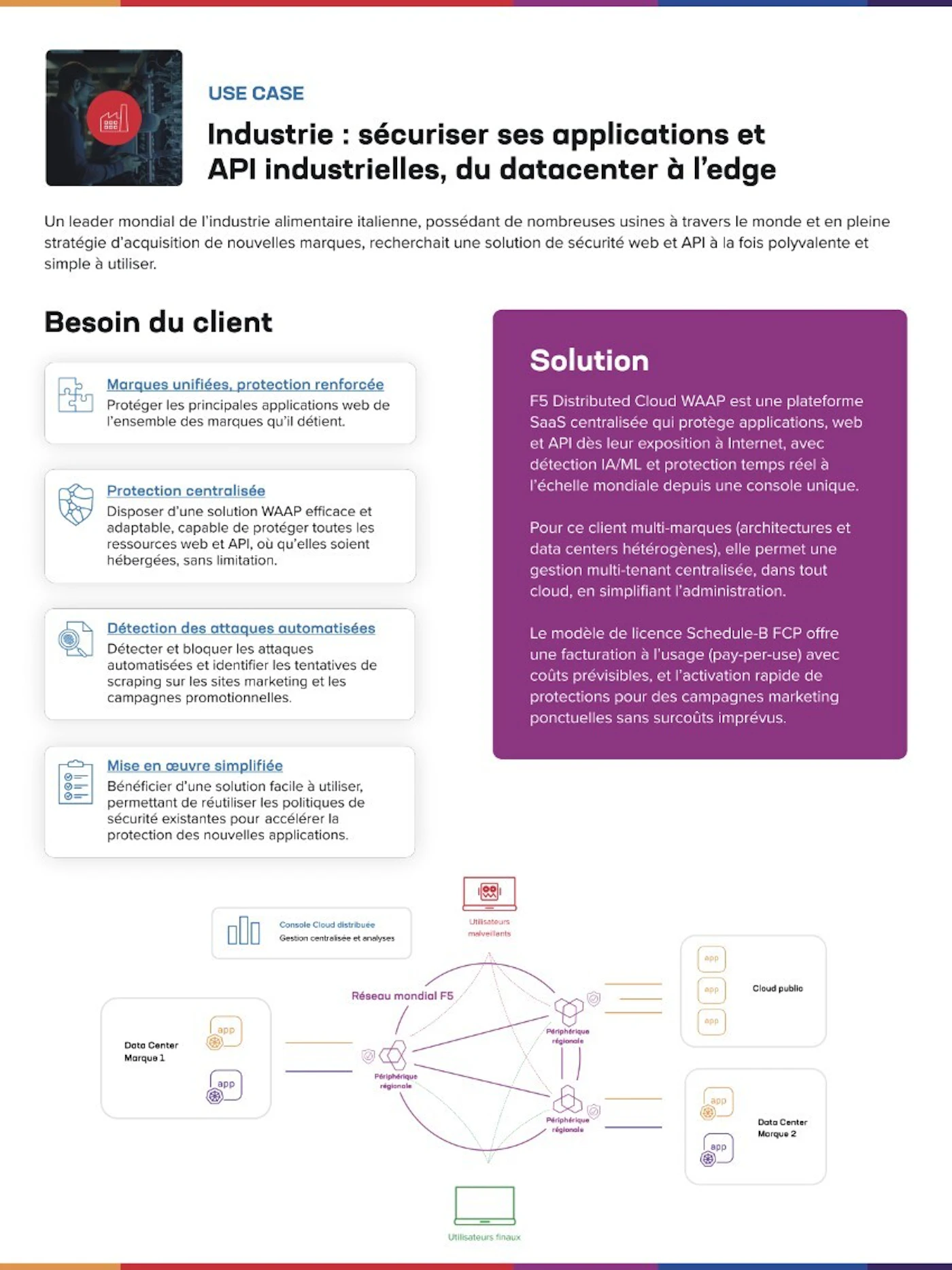 Use case Industrie screen