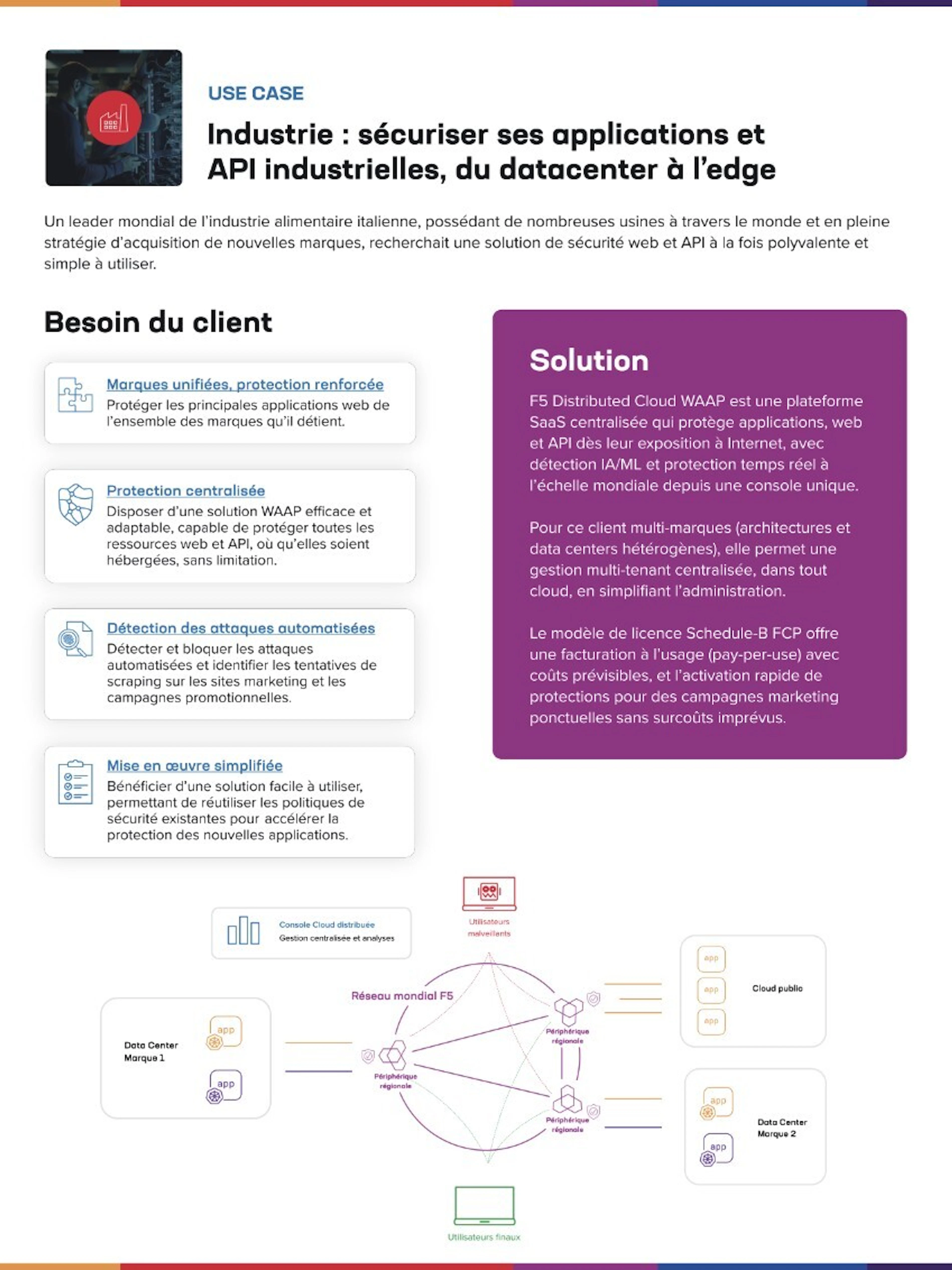 Use case Industrie screen