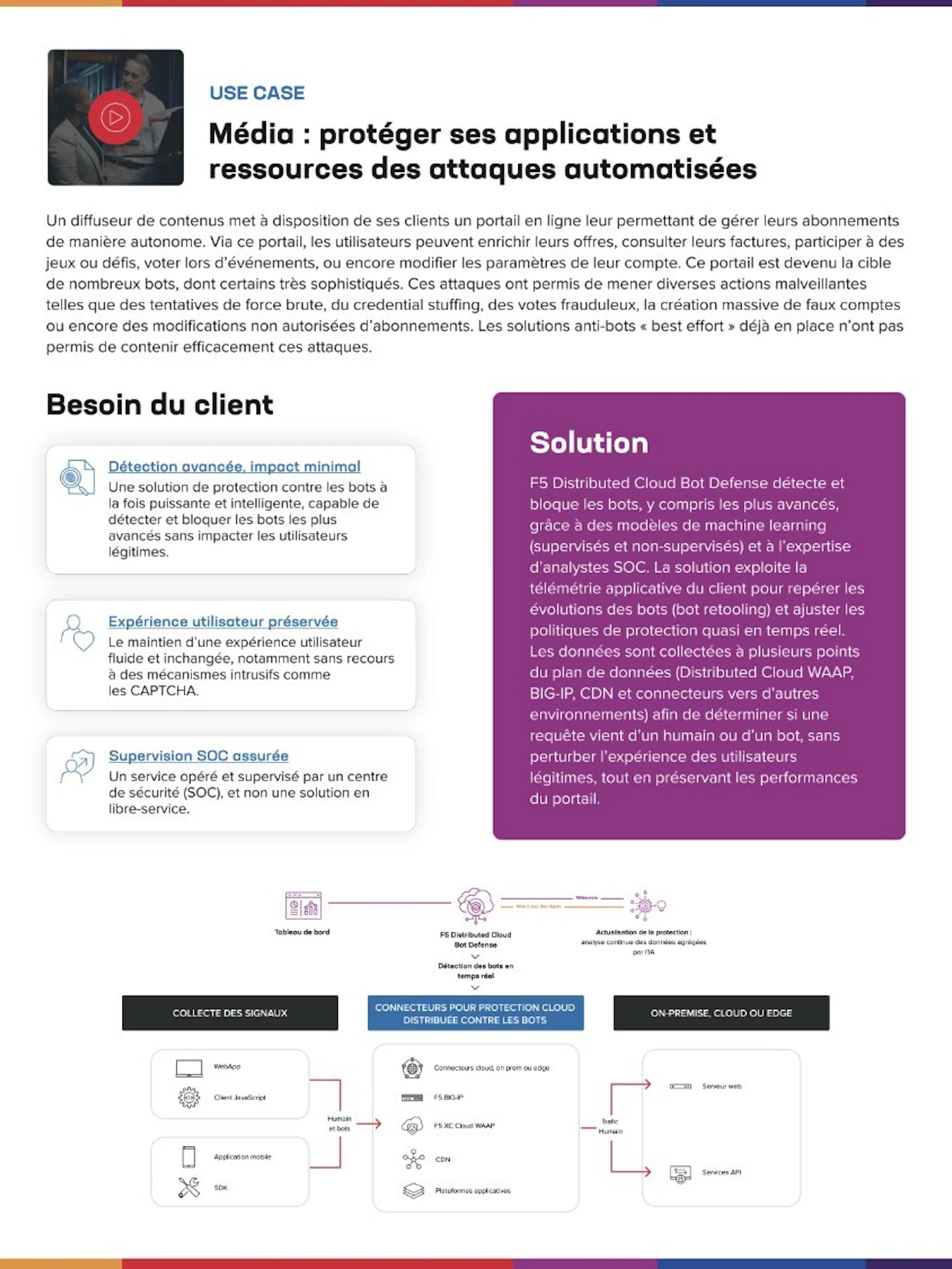 Use case Media screen