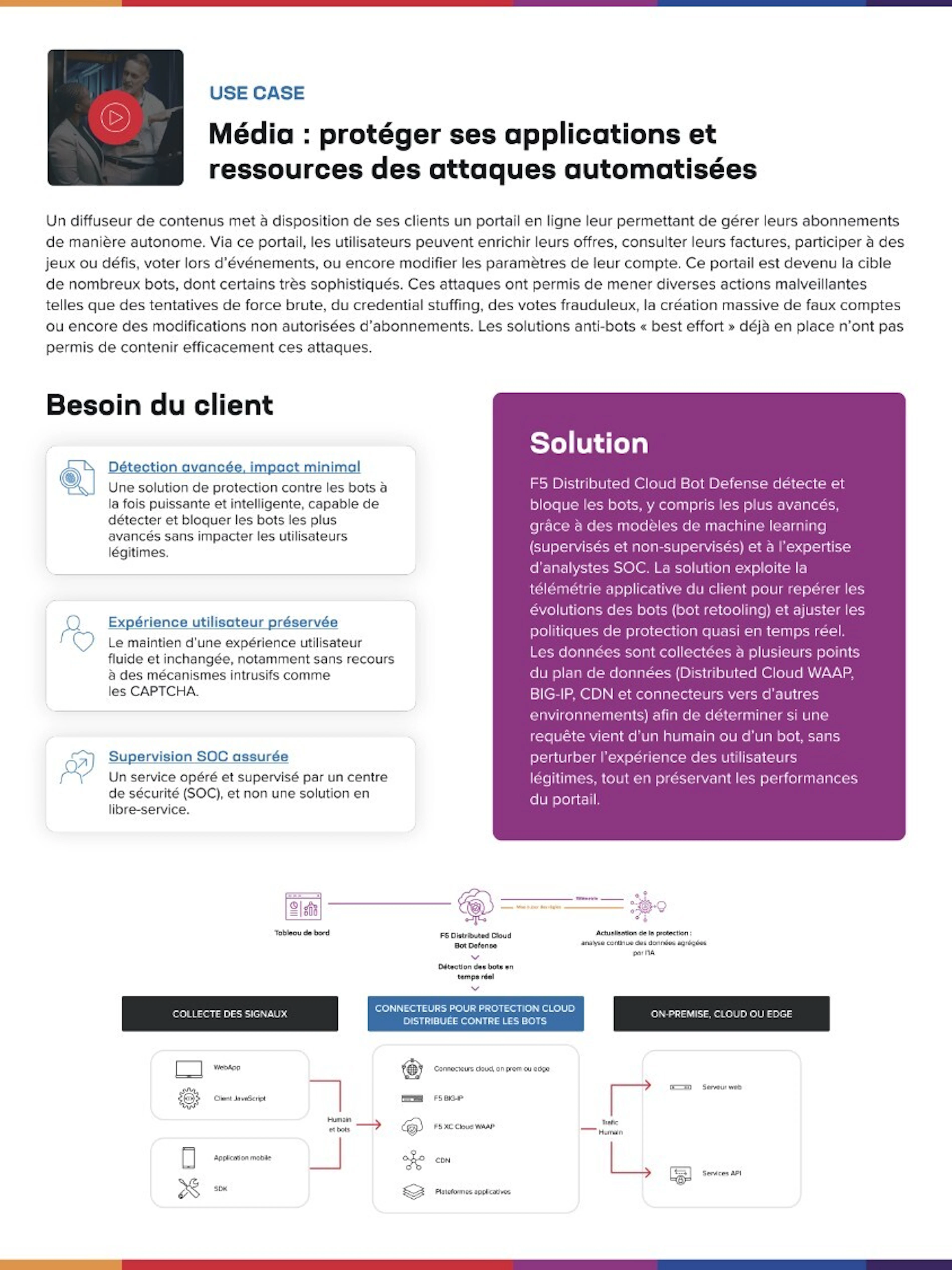 Use case Media screen
