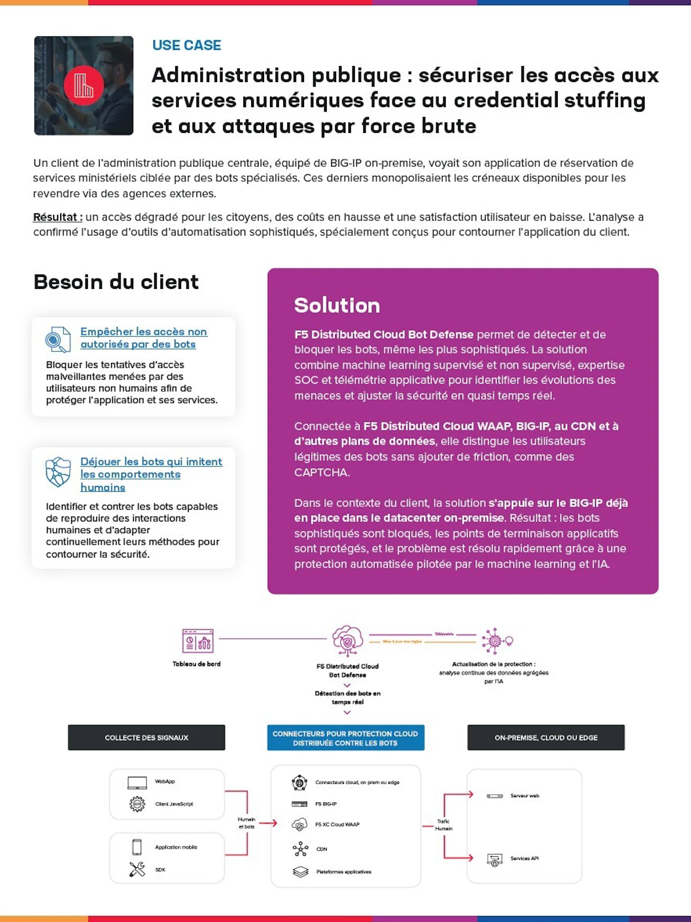 Use case Public