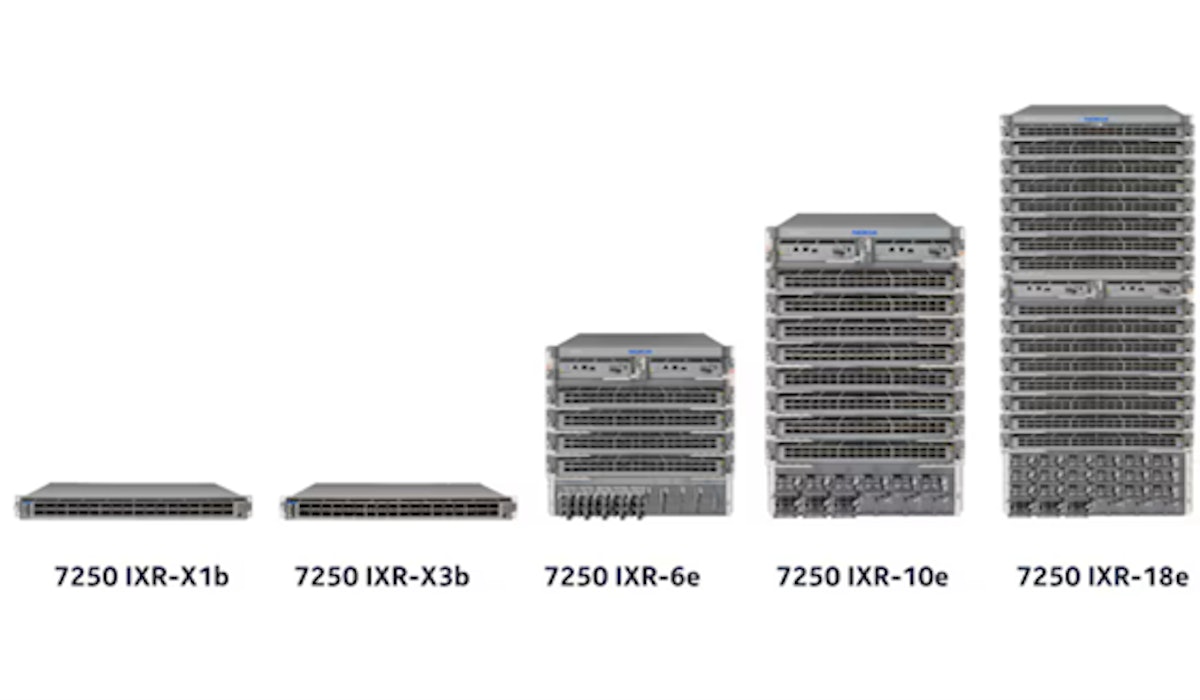 Nokia 7250 Interconnect Router IXR