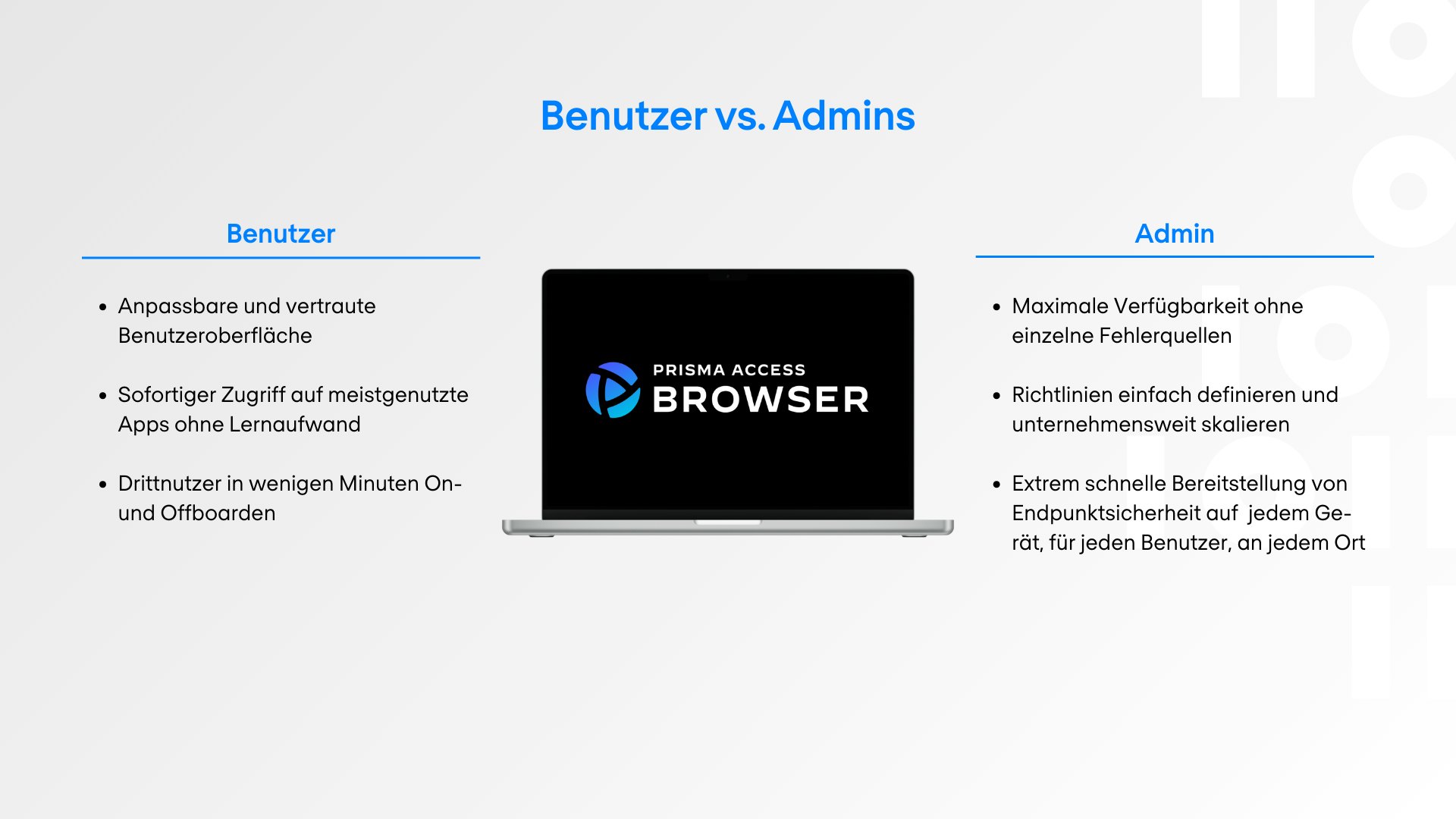Benutzer vs Admins