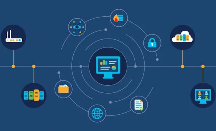 What is networking software 628x353