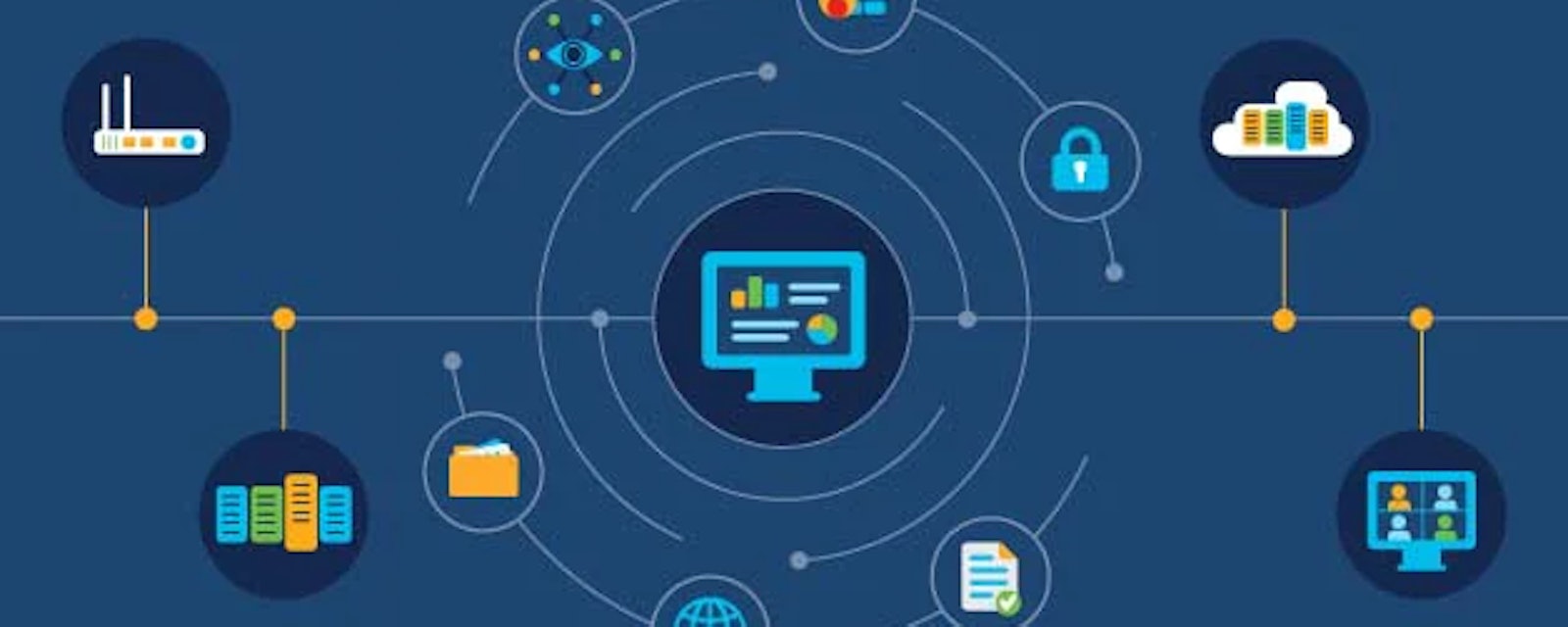 What is networking software 628x353