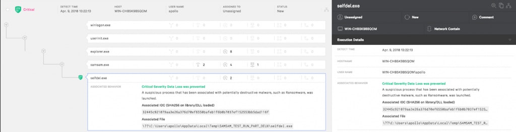 Samsam ransomware protection
