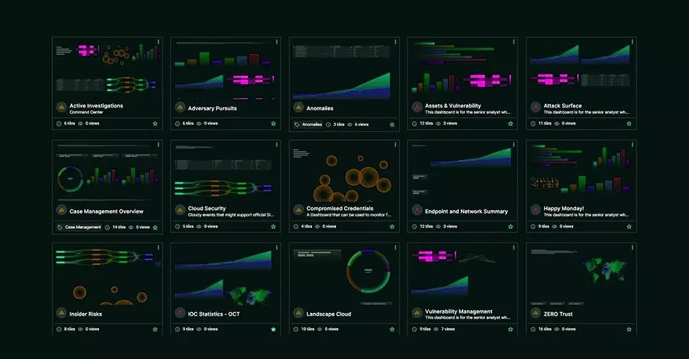 BLOG Introducing Exabeam SIEM A Hyperscale Cloud native SIEM featured 01 1