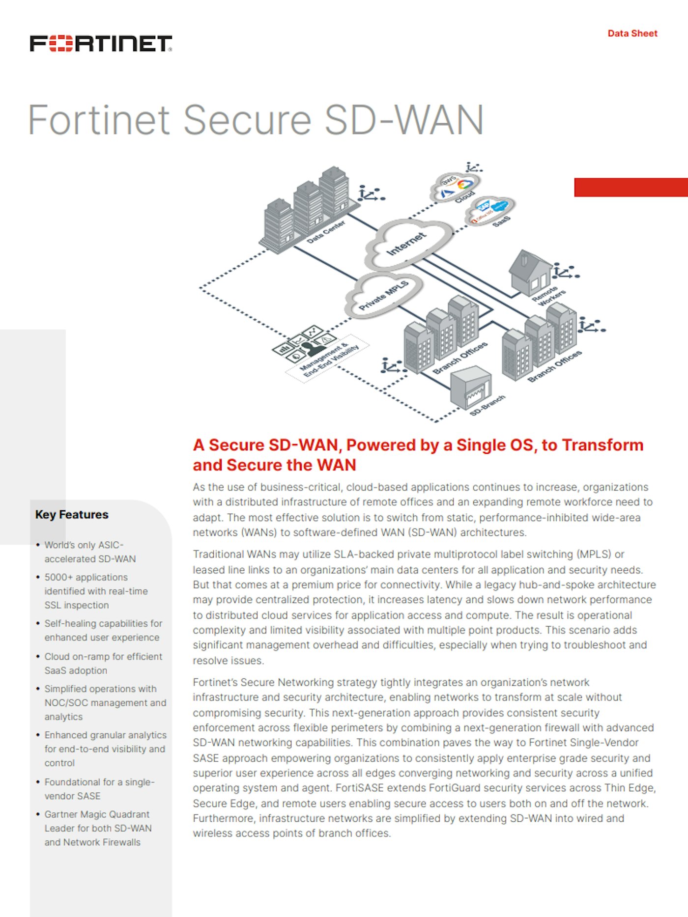 Fortinet Secure SD WAN Data Sheet Download Image