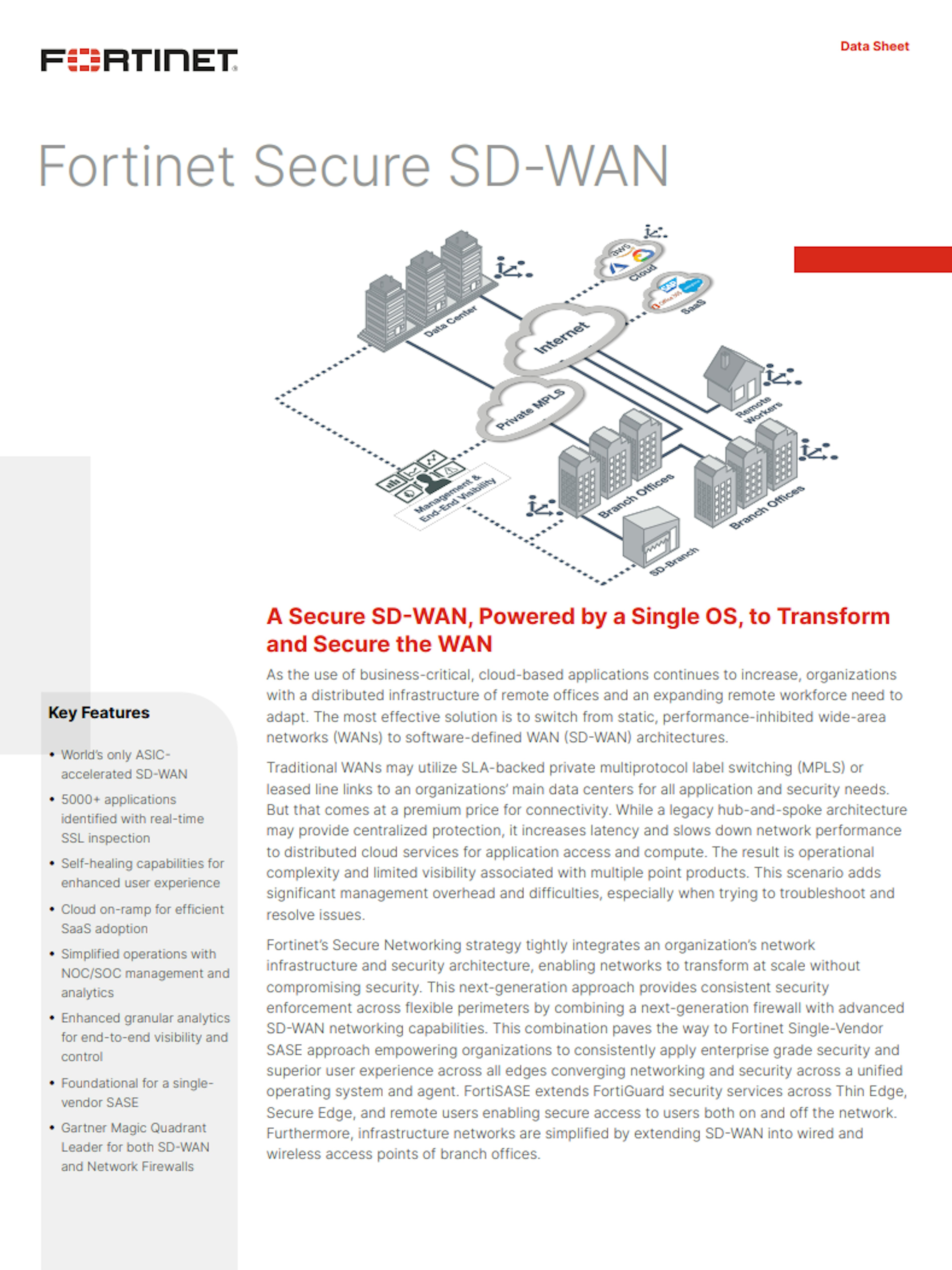 Fortinet Secure SD WAN Data Sheet Download Image