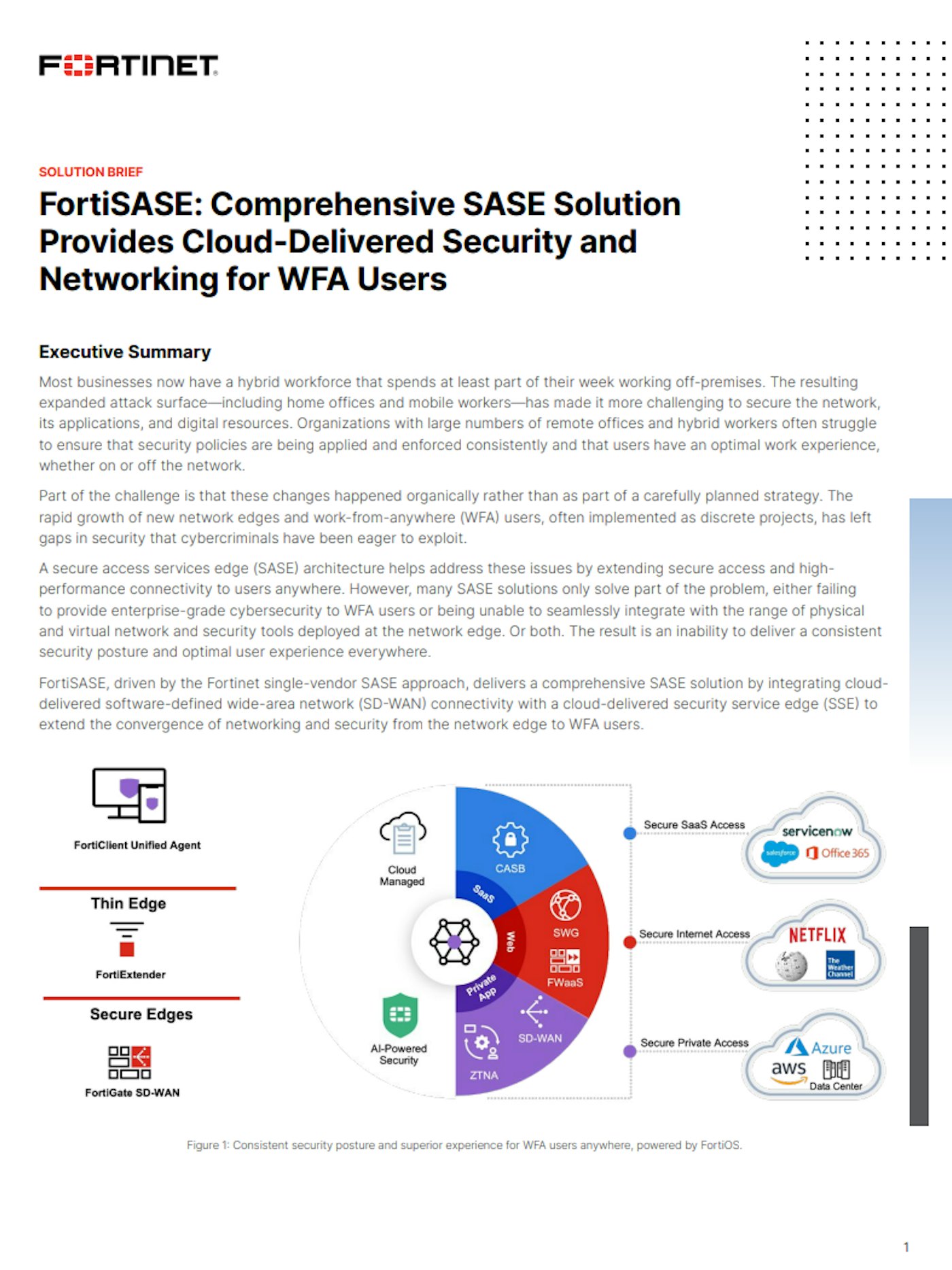 Forti SASE Solution Brief Download Image