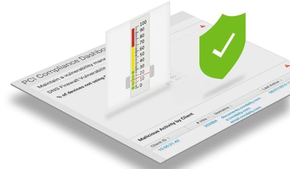 Infoblox compliancy audit