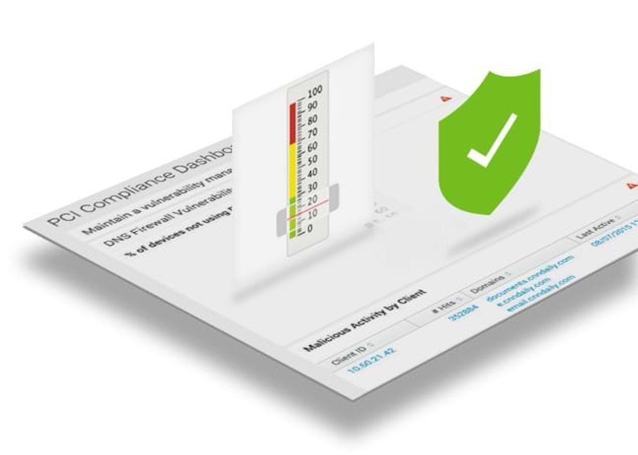Infoblox compliancy audit