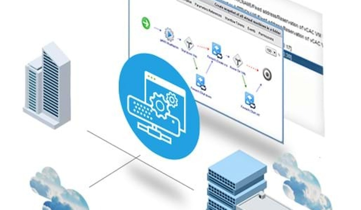 Infoblox control visibility