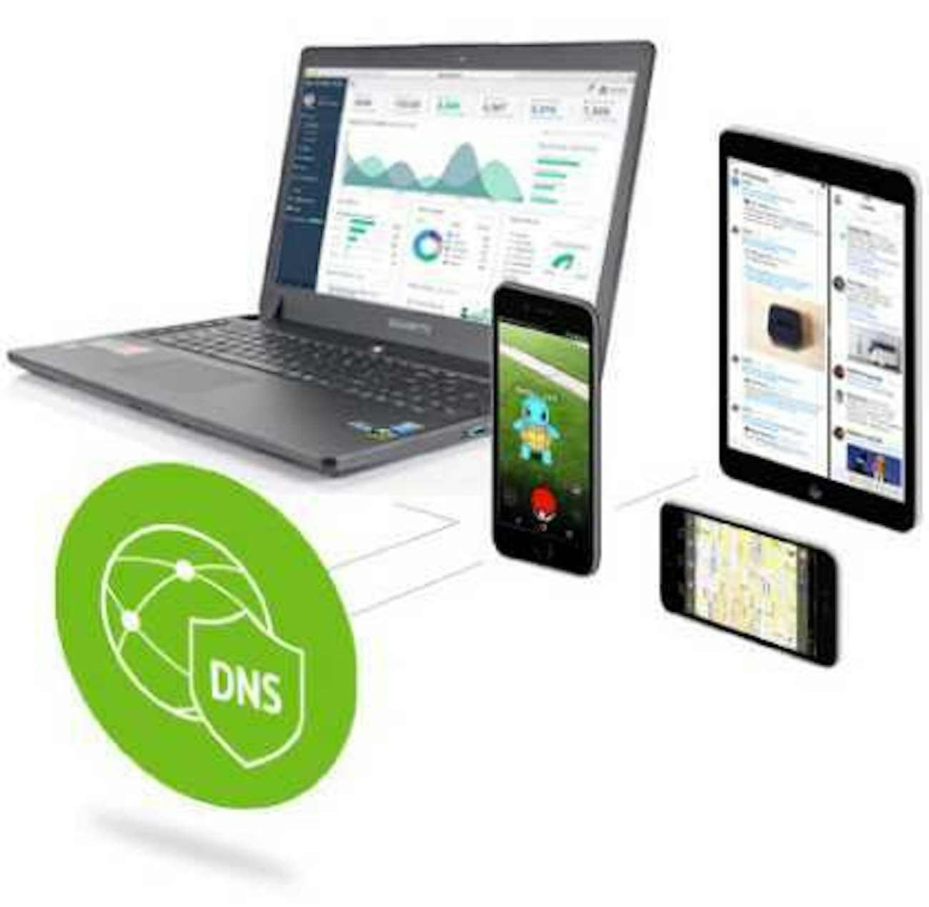 Infoblox dns