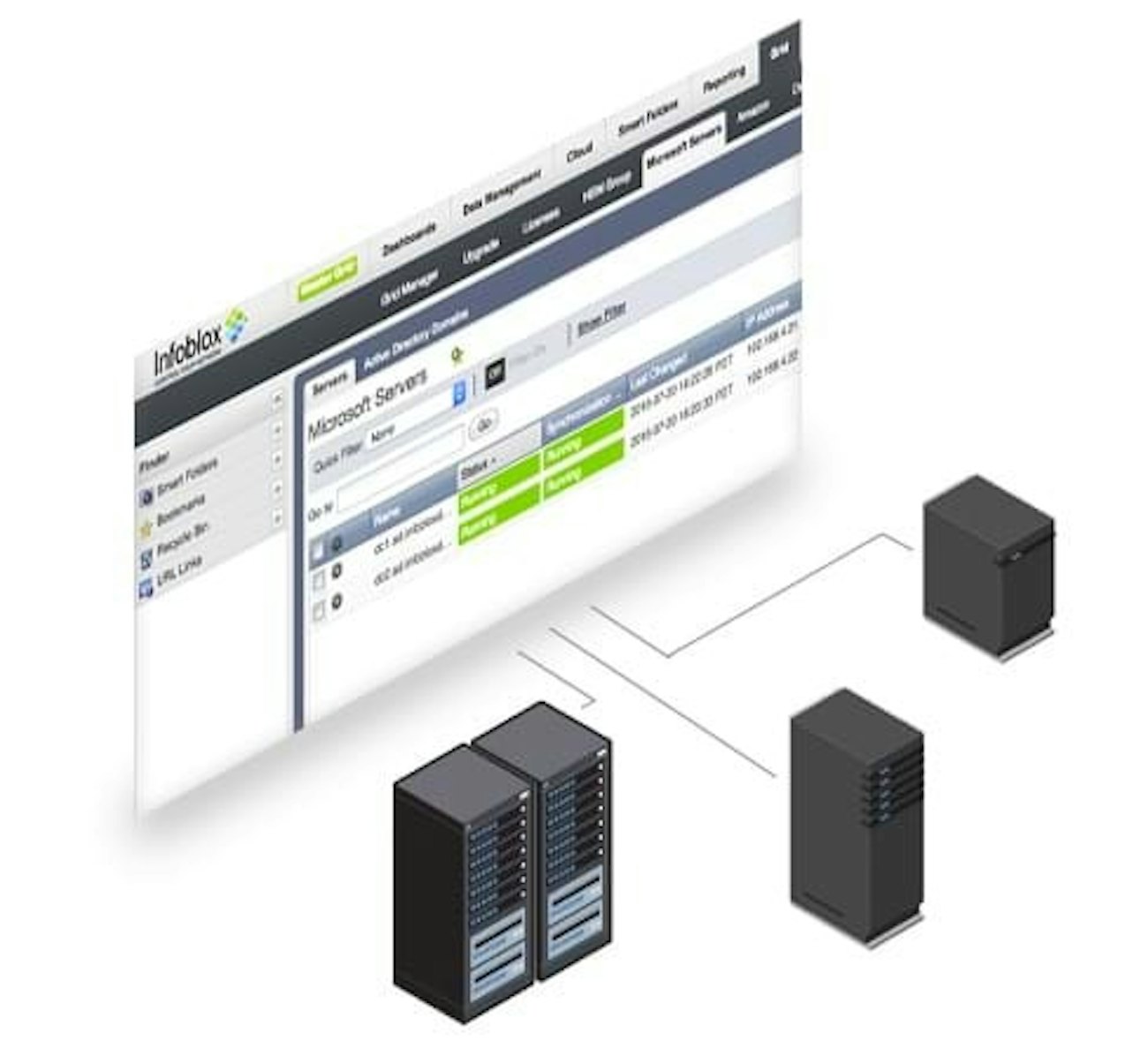 Infoblox multiple domains