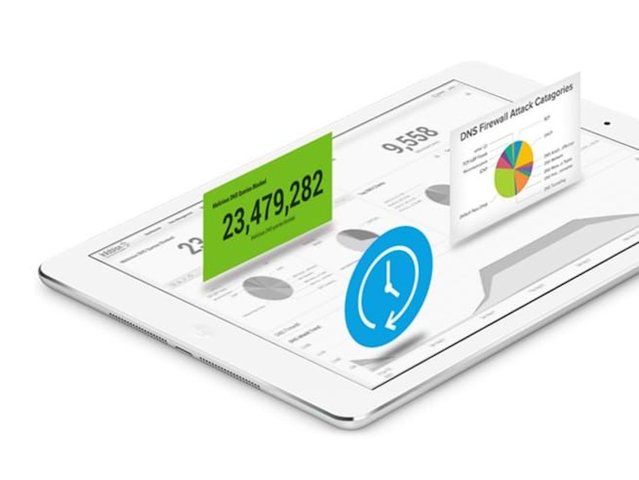 Infoblox real time monitoring