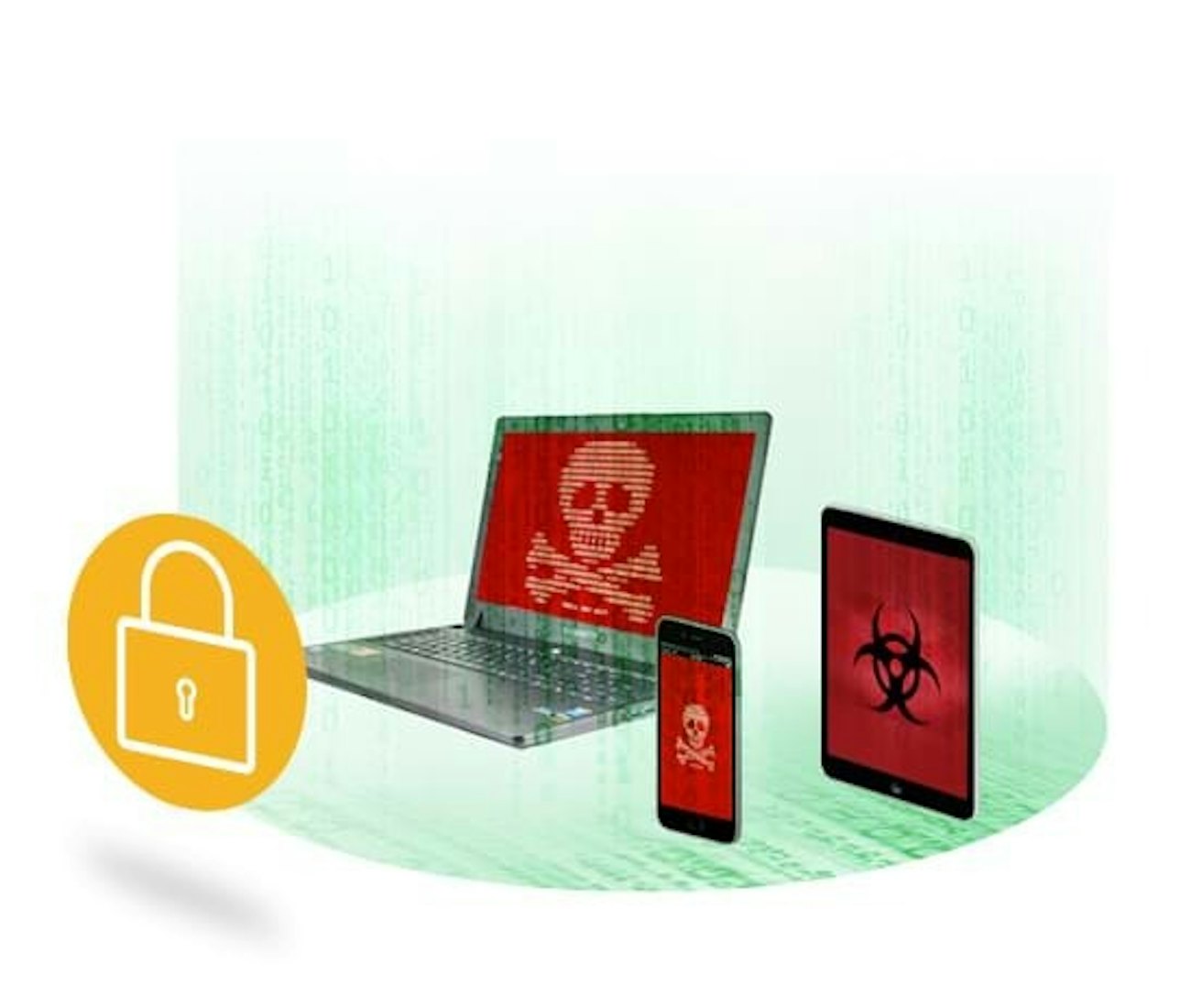 Infoblox containment