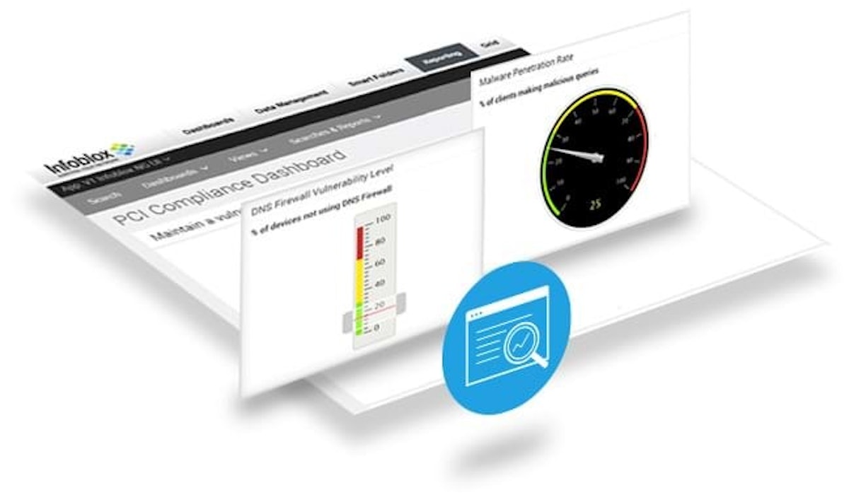 Infoblox enhance threat response with centralized visibility