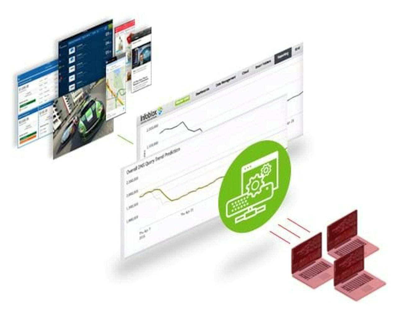 Infoblox stay ahead of evolving threats