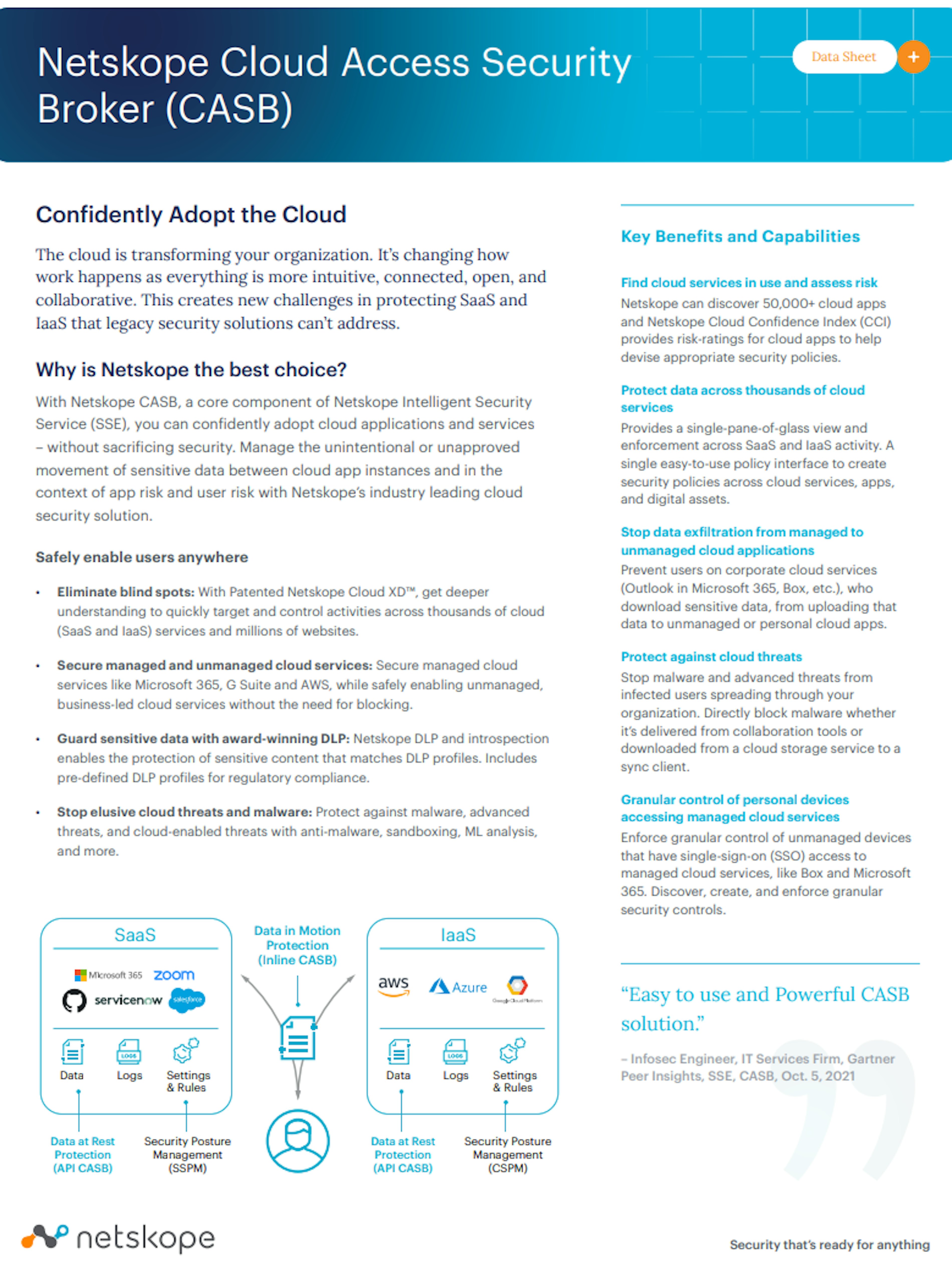 Netskope CASB Download