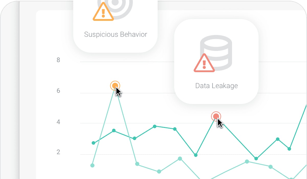 Noname platform analyze