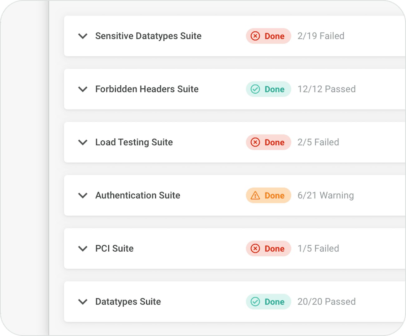 Noname platform test