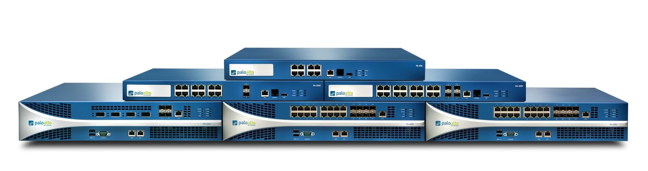 Palo alto networks pa series