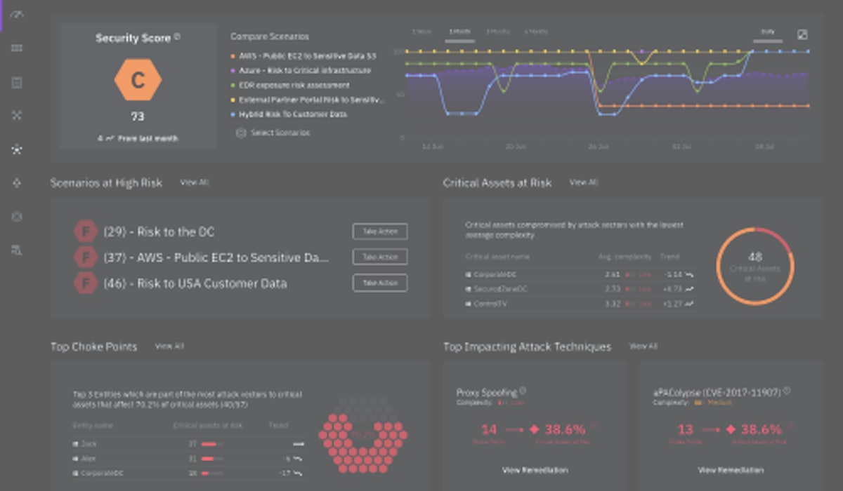 Xm cyber security infrastructure