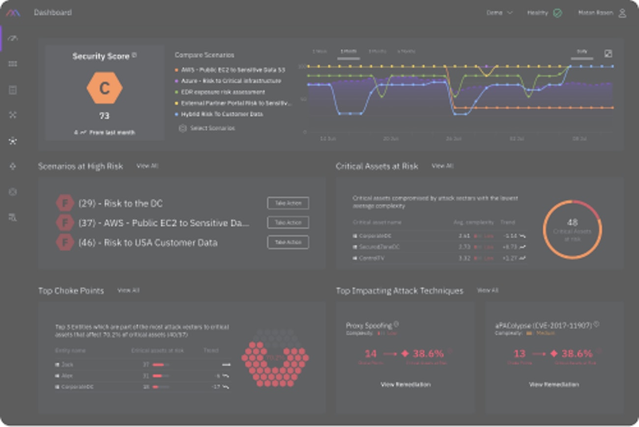 Xm cyber security infrastructure