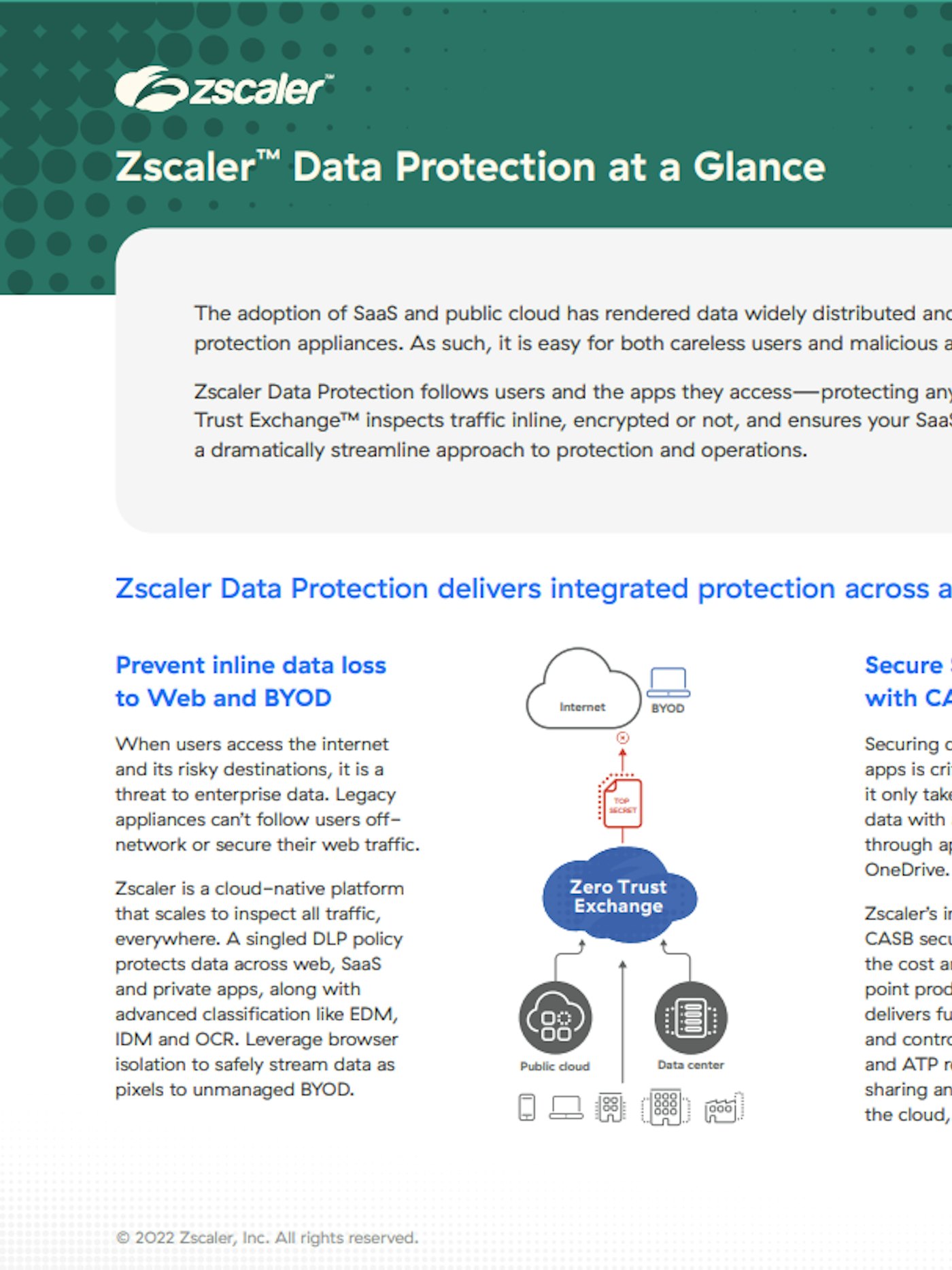 DLP data sheet download image