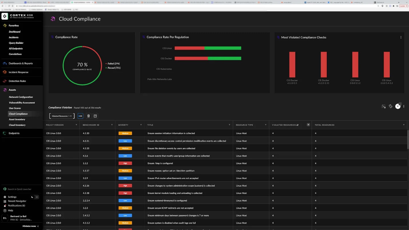 Cortex XDR Cloud Compliance Dashboard