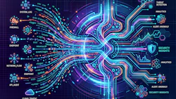Data layer modern soc cybersecurity