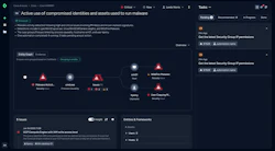 Palo alto networks cortex xdr